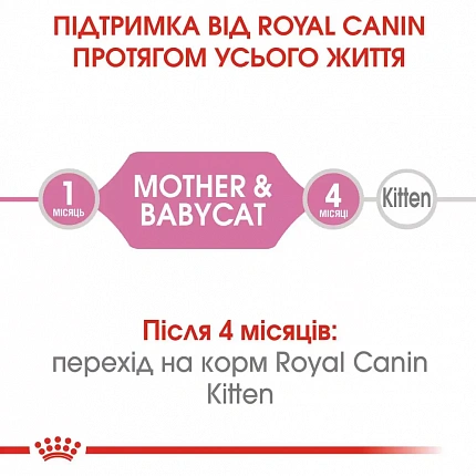 Royal Canin Mother & Babycat Instinctive Консерви для кошенят до 4 місяців купити KITIPES.COM.UA