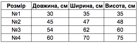 Снимок экрана 2021-11-30 в 17.07.54.png Снимок экрана 2021-11-30 в 17.07.54.png