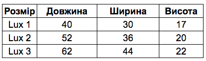Снимок экрана 2021-12-07 в 15.49.00.png Снимок экрана 2021-12-07 в 15.49.00.png