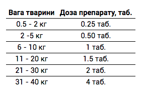 Снимок экрана 2021-12-30 в 14.02.14.png Снимок экрана 2021-12-30 в 14.02.14.png