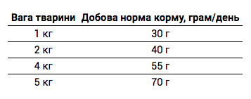 Снимок экрана 2021-12-30 в 14.38.48.png Снимок экрана 2021-12-30 в 14.38.48.png