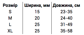 Снимок экрана 2021-12-08 в 13.23.09.png Снимок экрана 2021-12-08 в 13.23.09.png