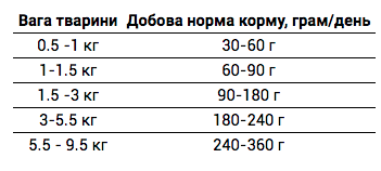 Снимок экрана 2021-12-30 в 10.47.01.png Снимок экрана 2021-12-30 в 10.47.01.png