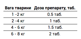 Снимок экрана 2021-12-30 в 14.10.27.png Снимок экрана 2021-12-30 в 14.10.27.png