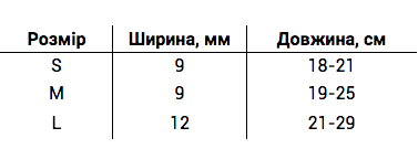 Снимок экрана 2021-12-09 в 17.22.12.png Снимок экрана 2021-12-09 в 17.22.12.png