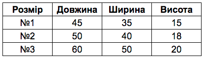 Снимок экрана 2021-11-30 в 16.27.02.png Снимок экрана 2021-11-30 в 16.27.02.png