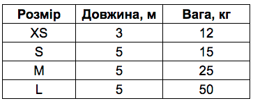 Снимок экрана 2021-12-02 в 17.39.44.png Снимок экрана 2021-12-02 в 17.39.44.png