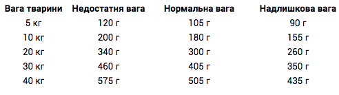 Снимок экрана 2022-01-05 в 15.43.30.png Снимок экрана 2022-01-05 в 15.43.30.png