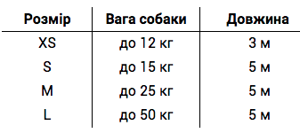 Снимок экрана 2021-12-09 в 15.50.36.png Снимок экрана 2021-12-09 в 15.50.36.png