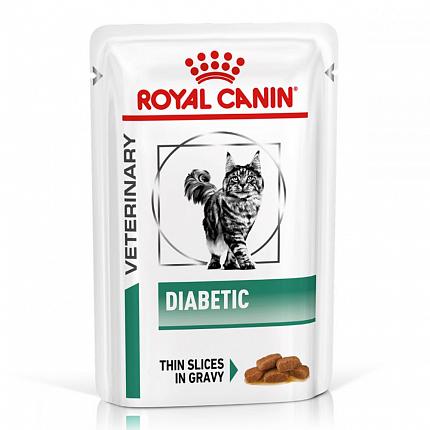 Royal Canin Diabetic Feline Консерви для котів з цукровим діабетом купити KITIPES.COM.UA