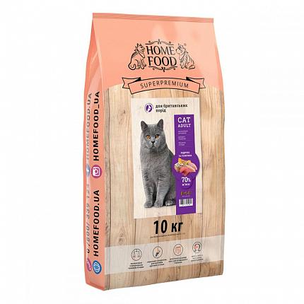 Home Food British Shorthair Корм для котів британських порід з індичкою і телятиною купити KITIPES.COM.UA