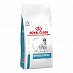 Royal Canin Hypoallergenic Dog Лікувальний корм для собак
