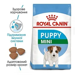 Royal Canin Puppy Mini Сухой корм для щенков малых пород
