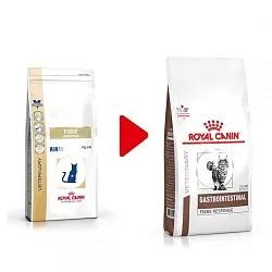 Royal Canin Gastrointestinal Fibre Response Feline Лечебный корм для кошек